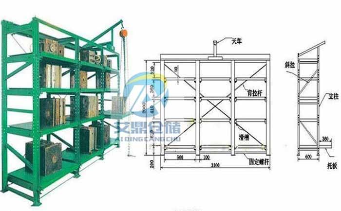 半开模具架结构图