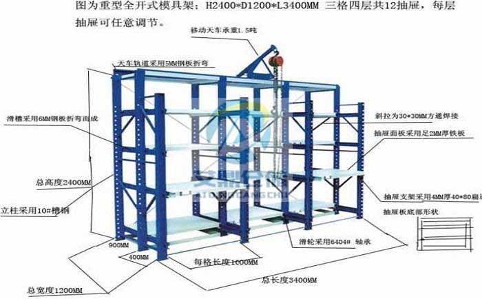 全开模具架结构图